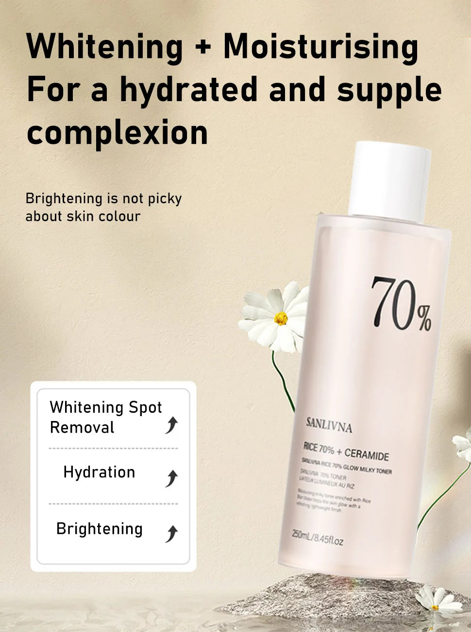 Rice Toner 70% Rice Extract Serum with Niacinamide, Rice Cleansing Foam, Deep Cleansing, Moisturizer for Dry Skin, Skin Care Set